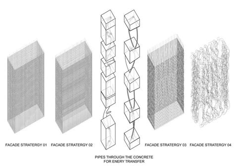  Making Architecture - กว่าร้อยปมที่คอยถักทอสร้างสรรค์ทางสถาปัตยกรรม